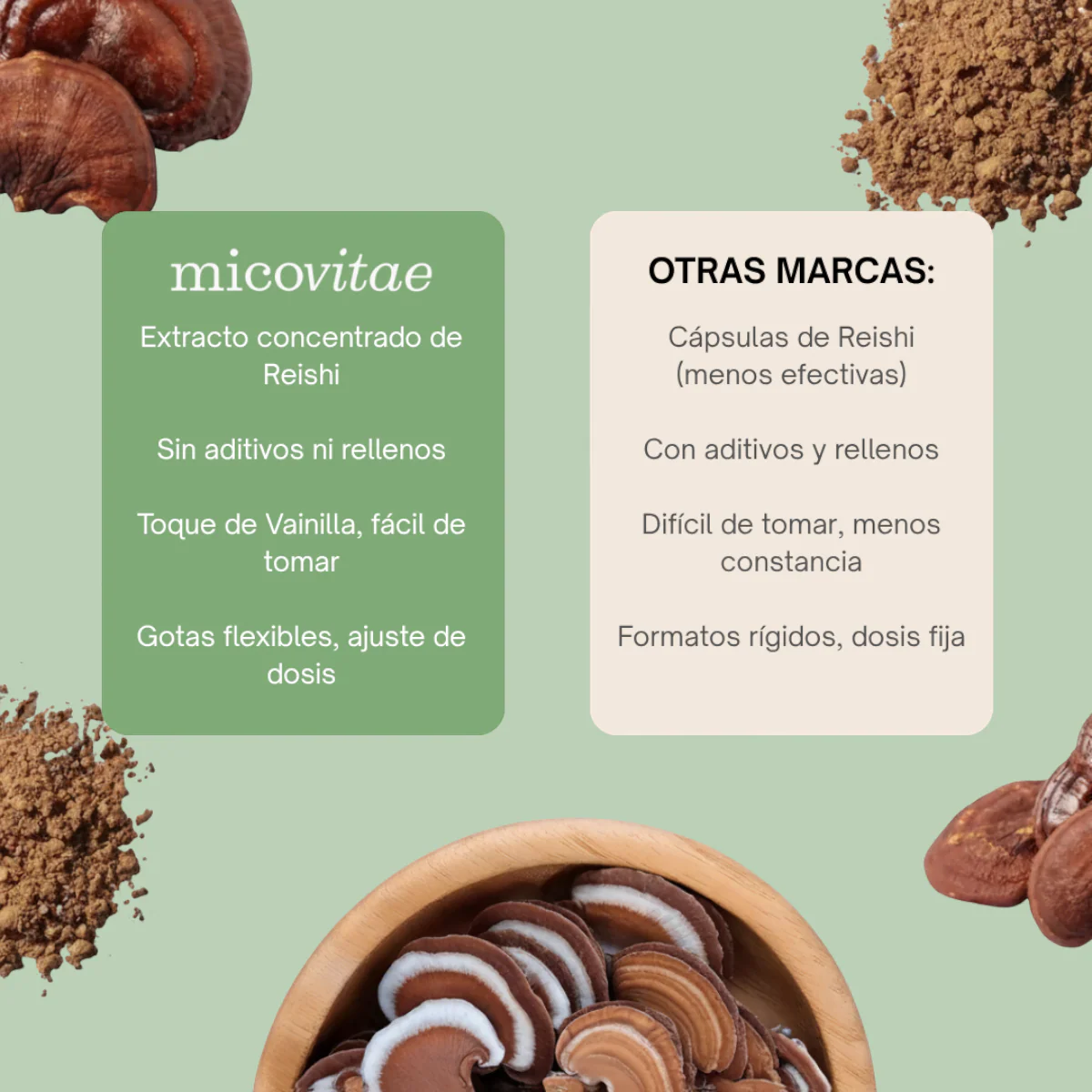 Relax | Extracto de Reishi